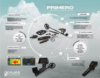 جهاز اجاكس بريميرو - افضل جهاز ف العالم لكشف الذهب الدفين والكنوز - ALAREEMAN  3